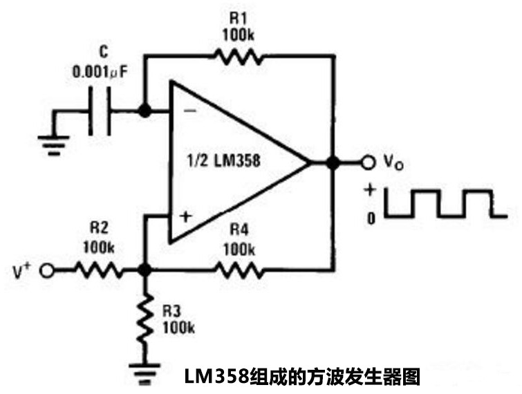 方波发生器