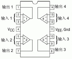 LM324引脚图