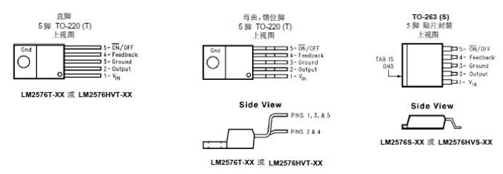 引脚图