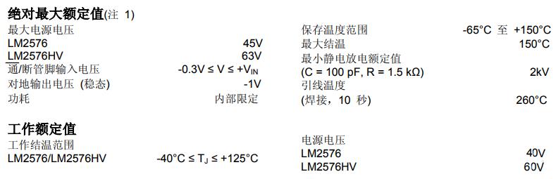 绝对最大额定值