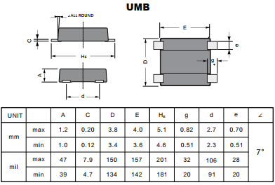 UMB封装.png