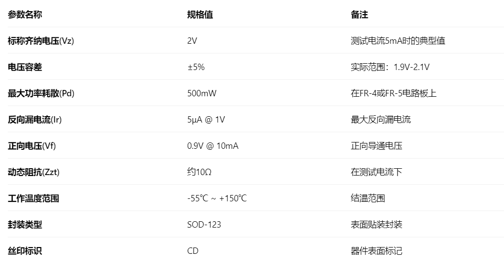 2v的图片.png 2v的图片.png