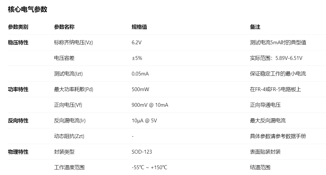 6.2V.png 6.2V.png