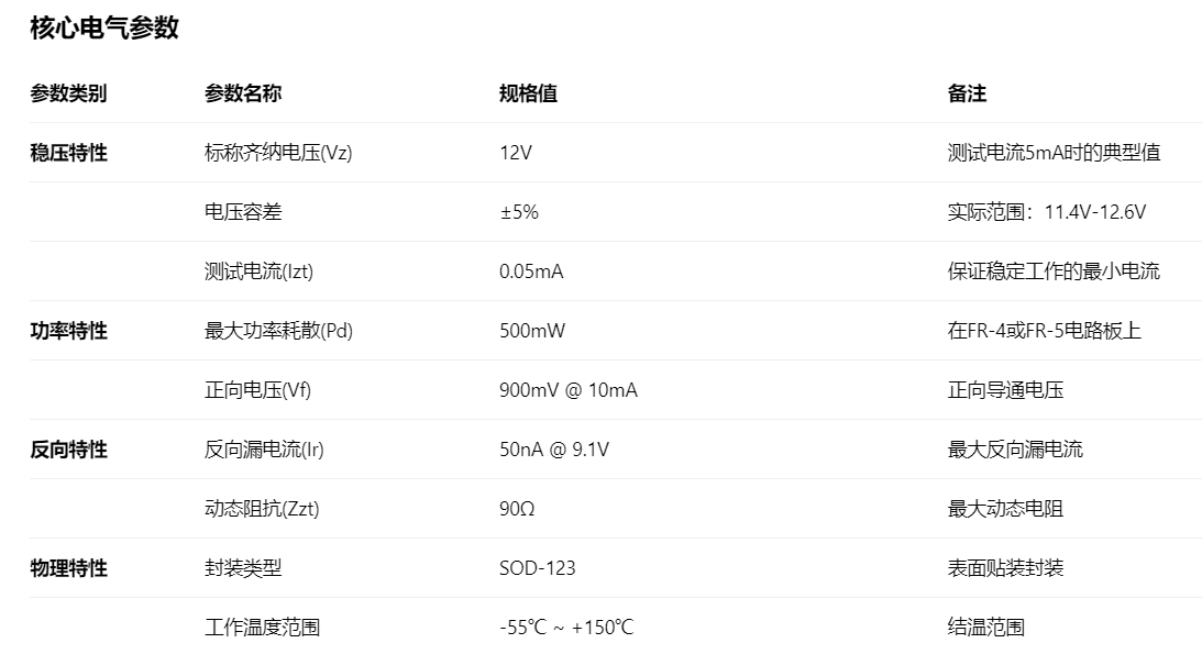 12v.png 12v.png