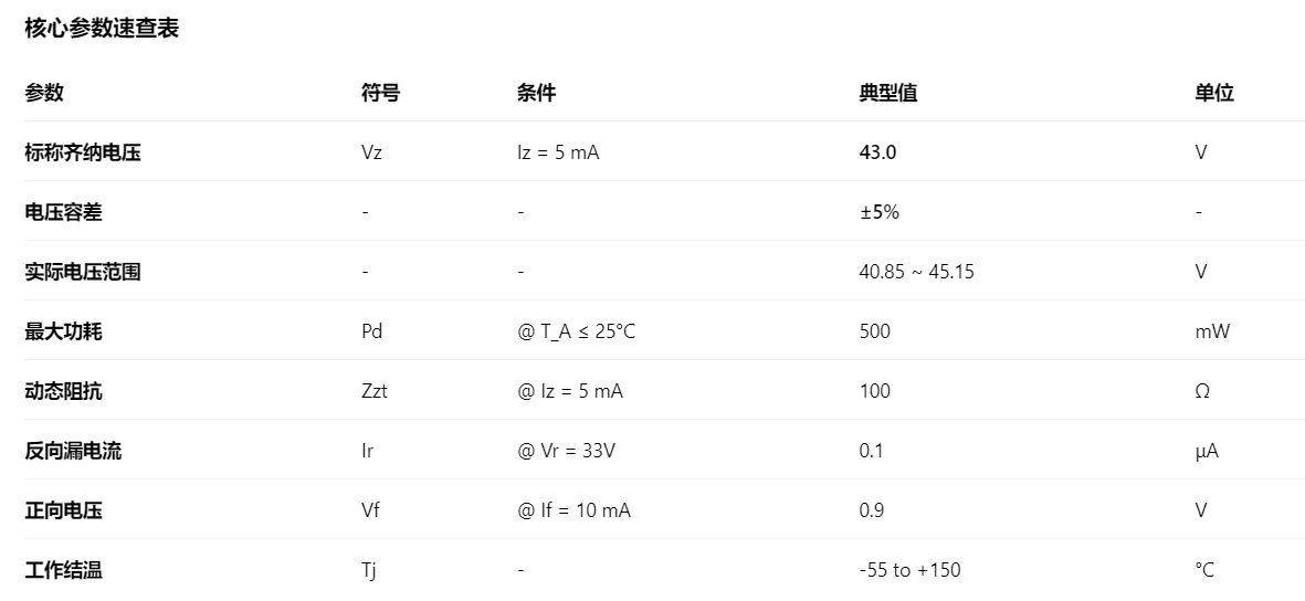 43V.png 43V.png