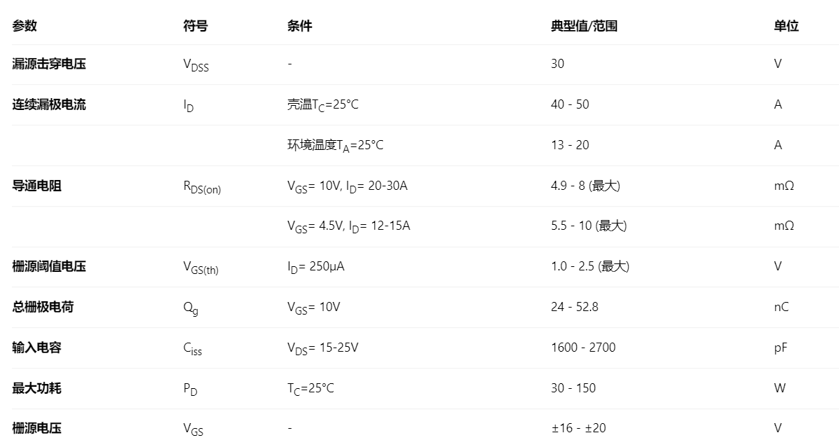 50n031.png